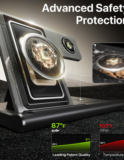 Load image into Gallery viewer, 3 in 1 Wireless Charging Sation for Multiple Devices 15W Fast Charging Stand
